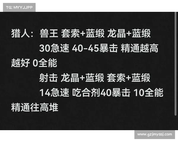 魔兽8.3:装备打孔全解析 魔兽8.3:装备打孔全解析