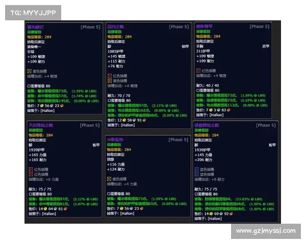 魔兽一键清空装备栏攻略 魔兽一键清空装备栏攻略